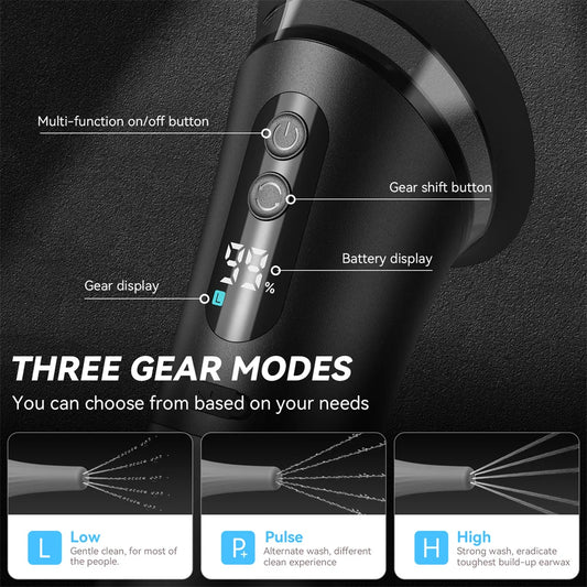 Electric Ear Wax Removal Kit